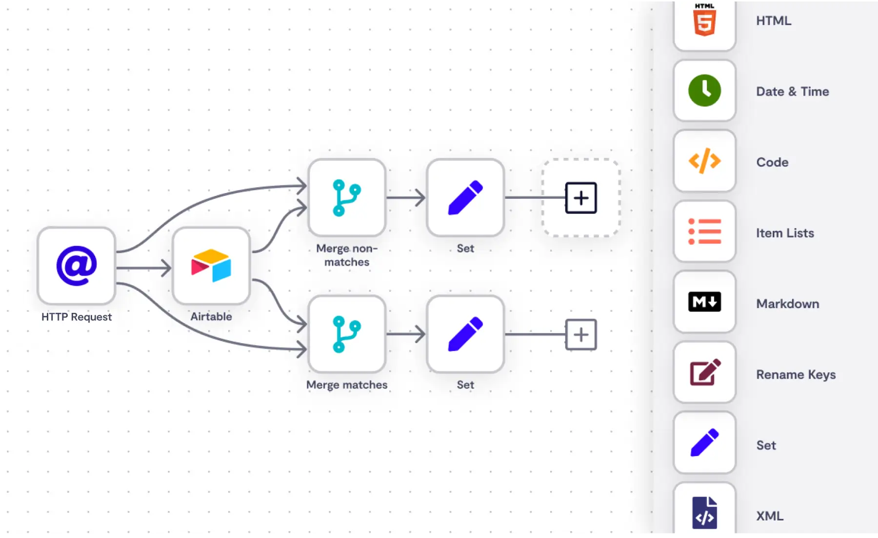 12 Best Task Automation Software Examples 2026 12 Best Task Automation Software Examples 2026