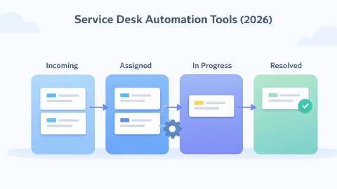 Featured Image for 10 Best Service Desk Automation Tools & Software in 2026