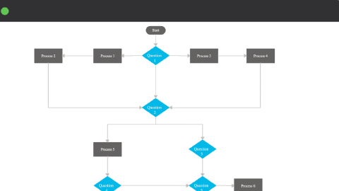 Featured Image for Software Request Process SOP