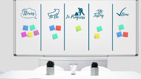 Featured Image for What is a Workflow? Definition, Tips, Examples